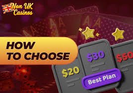 Exploring Non-UK Online Casinos A Guide to a World of Gaming Exploring Non-UK Online Casinos A Guide to a World of Gaming